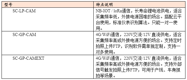 无线定时拍照型号截图.png