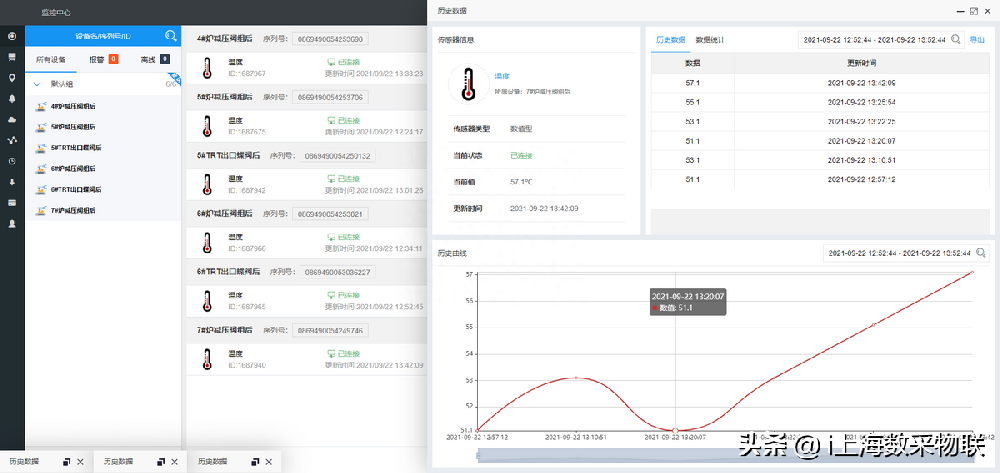 基于NB-IOT电池供电防爆温度传感器的炼钢厂管道温度监控项目案例