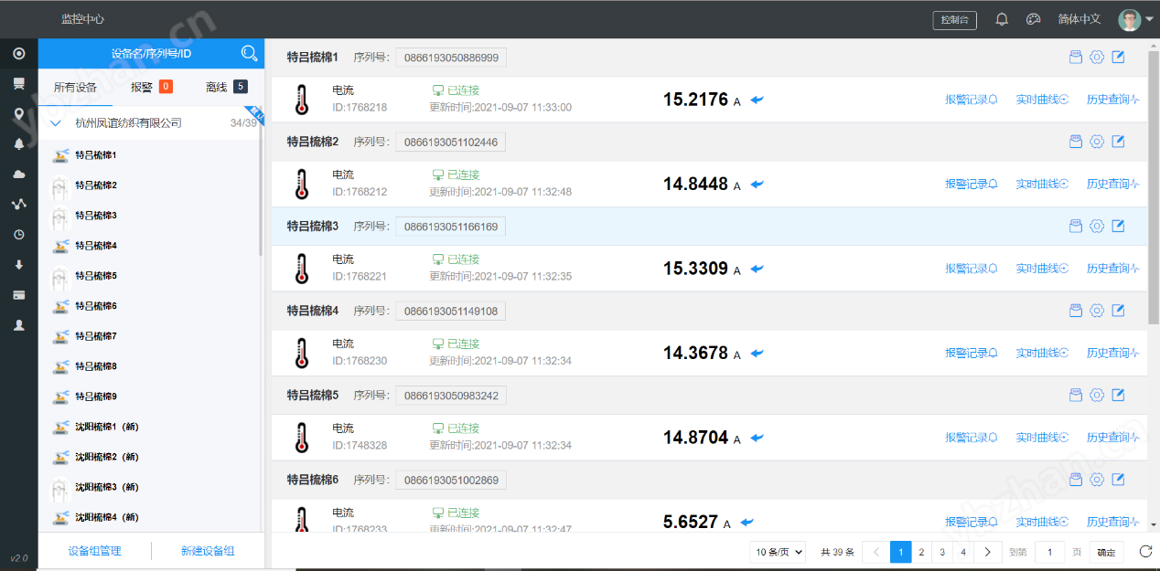 485开口式电流互感器