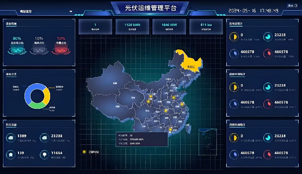 光伏新能源运维管理平台