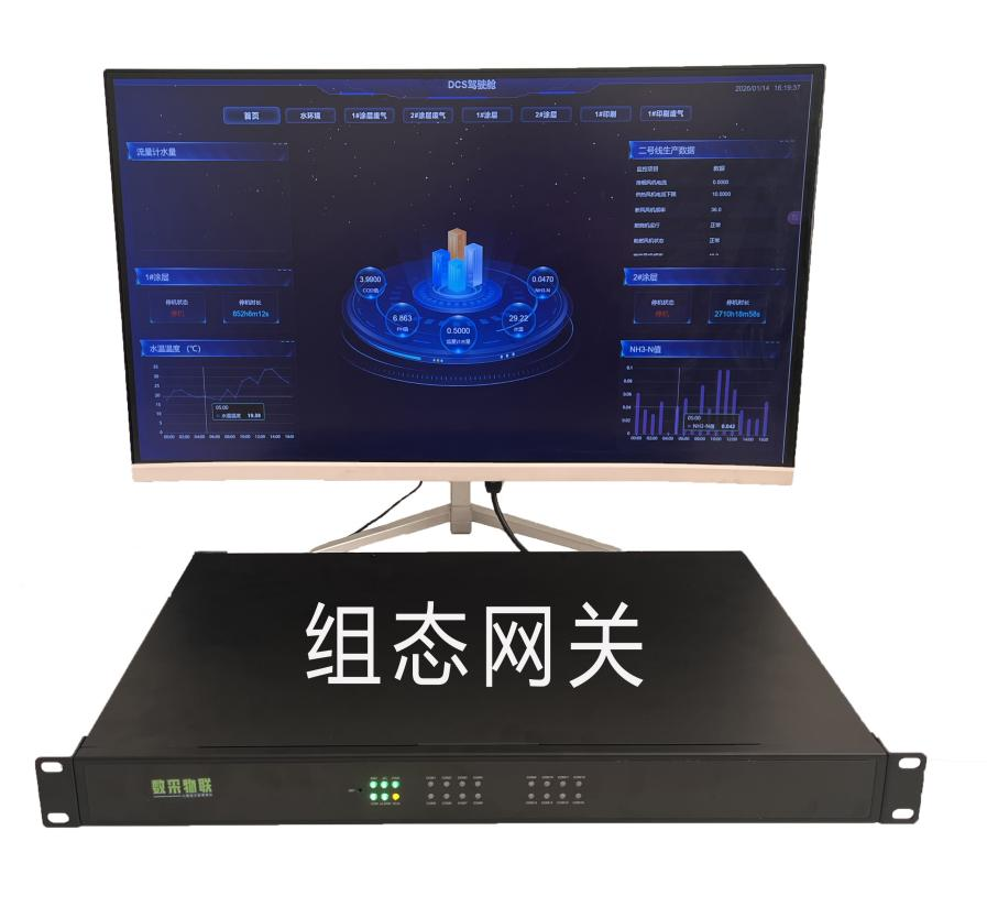 scada图形组态网关